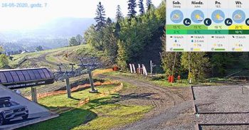 szczyrk 16-05-2020