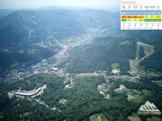 Szczyrk 20-06-2023